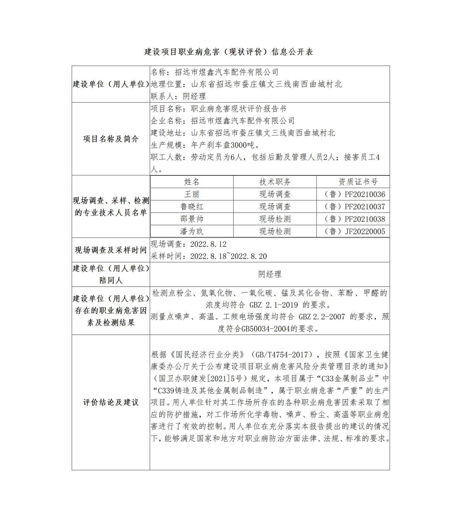 建設(shè)項(xiàng)目職業(yè)病危害（現(xiàn)狀評(píng)價(jià)）信息公開表_01.jpg